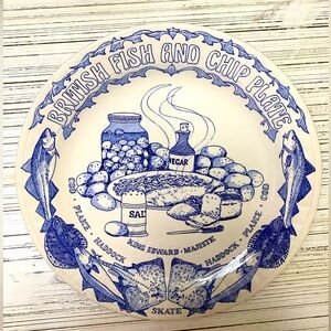 Fish and Chips Plate by John Buck